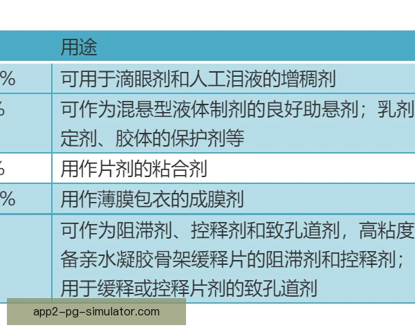 女子巡回赛补剂选择，原则在于安全与状态稳定